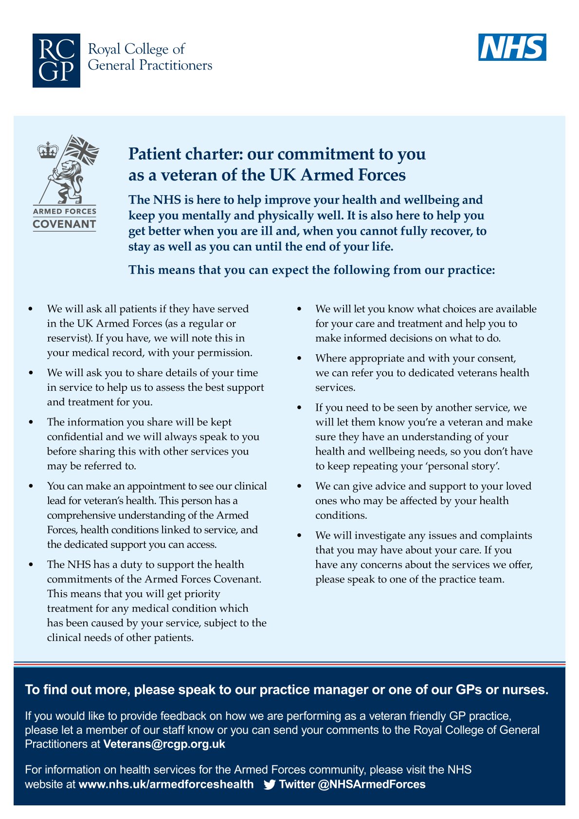 Patientcharter