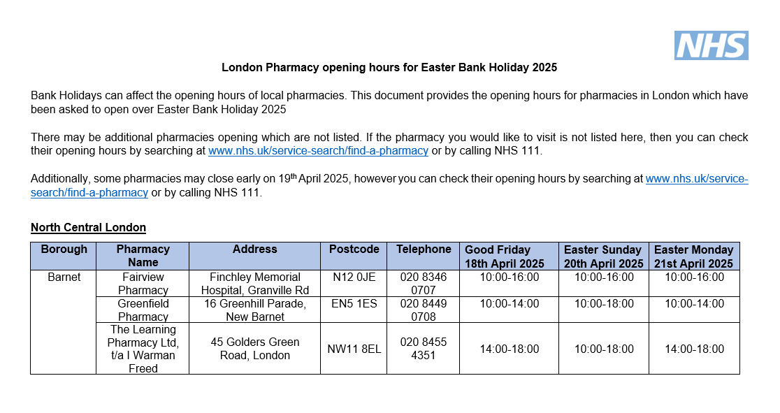 Easterpharmacyopeninghours