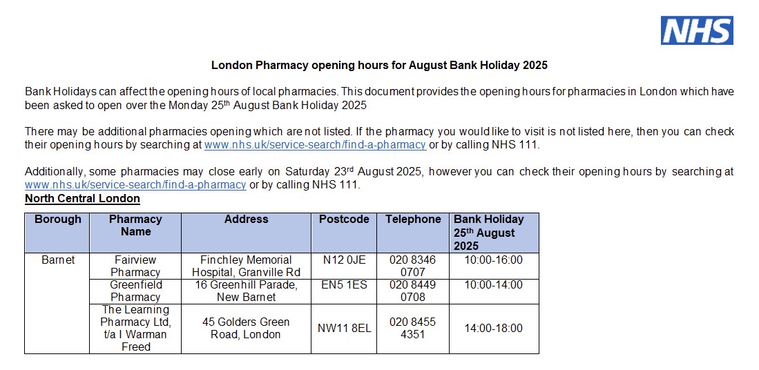 Pharmacyopeninghoursaugust2025